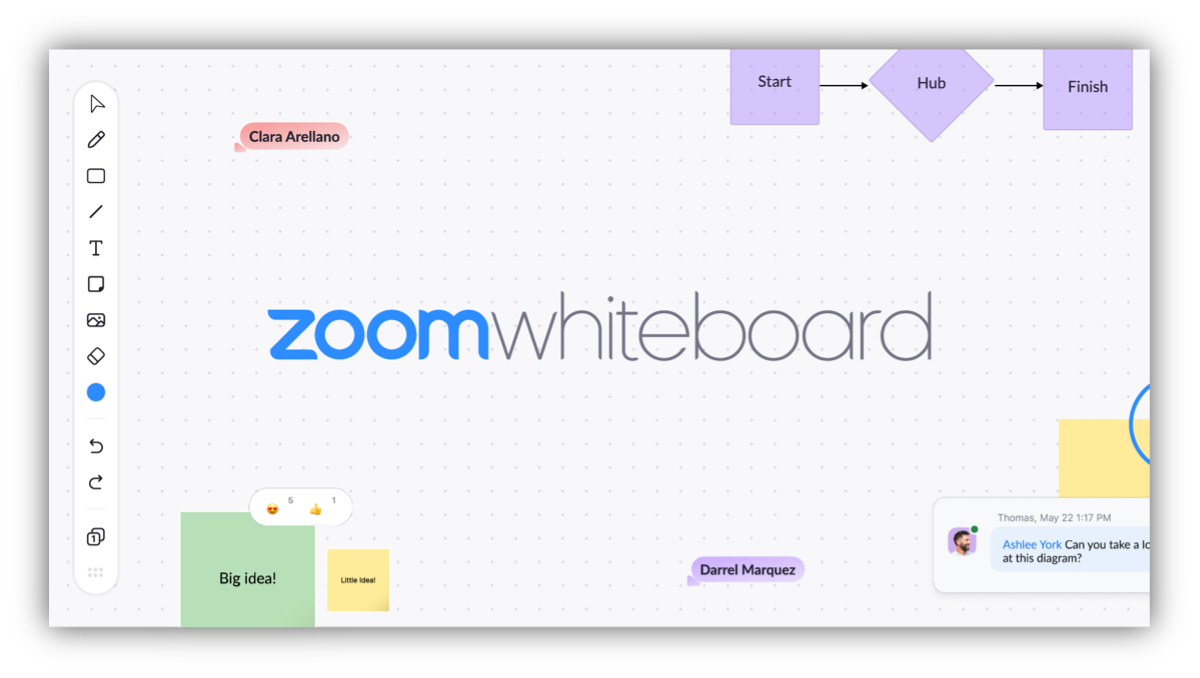 zoom whiteboard pic