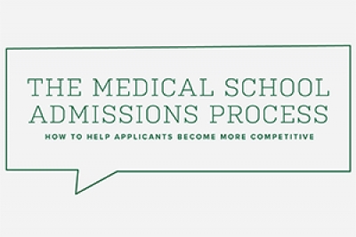 The medical school admission process: How to help applicants become more competitive