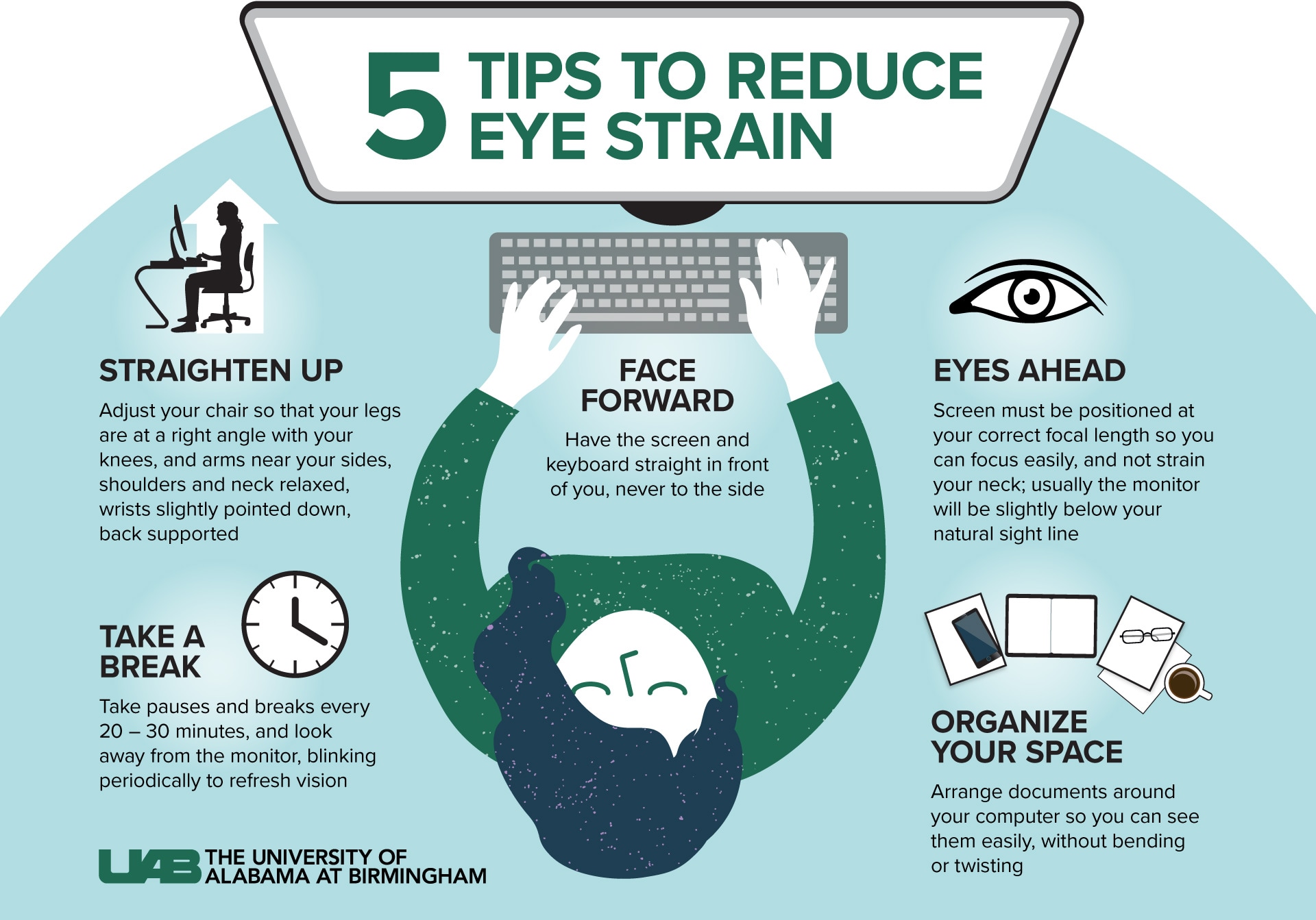 graphic showing suggestions for reducing eyestrain