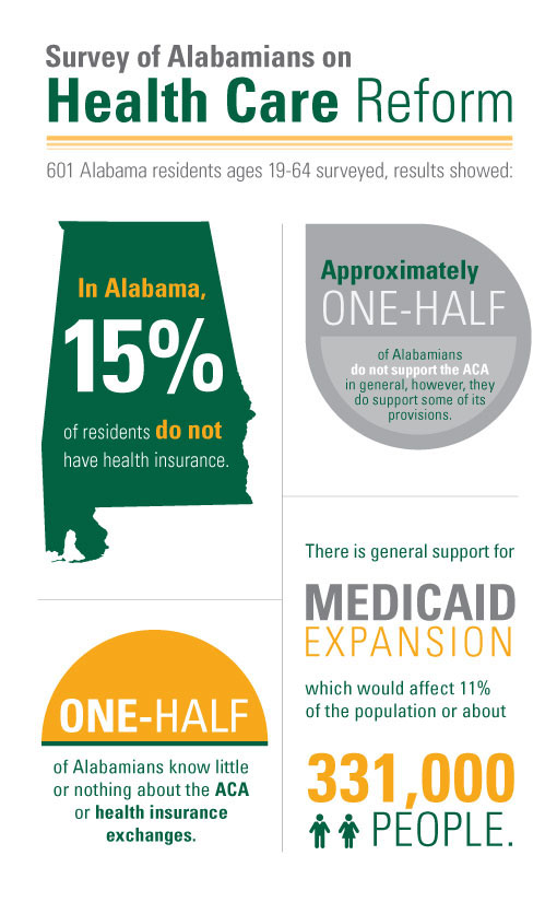 Health-Care-Reform-infographic