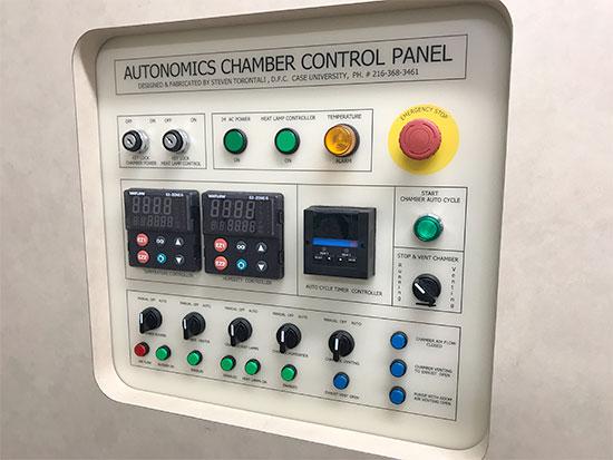 autonomic panel
