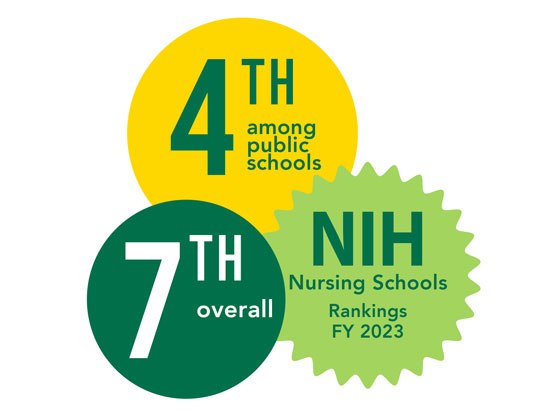 School highly ranked for NIH research funding
