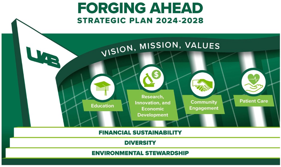 rep forging ahead graphic