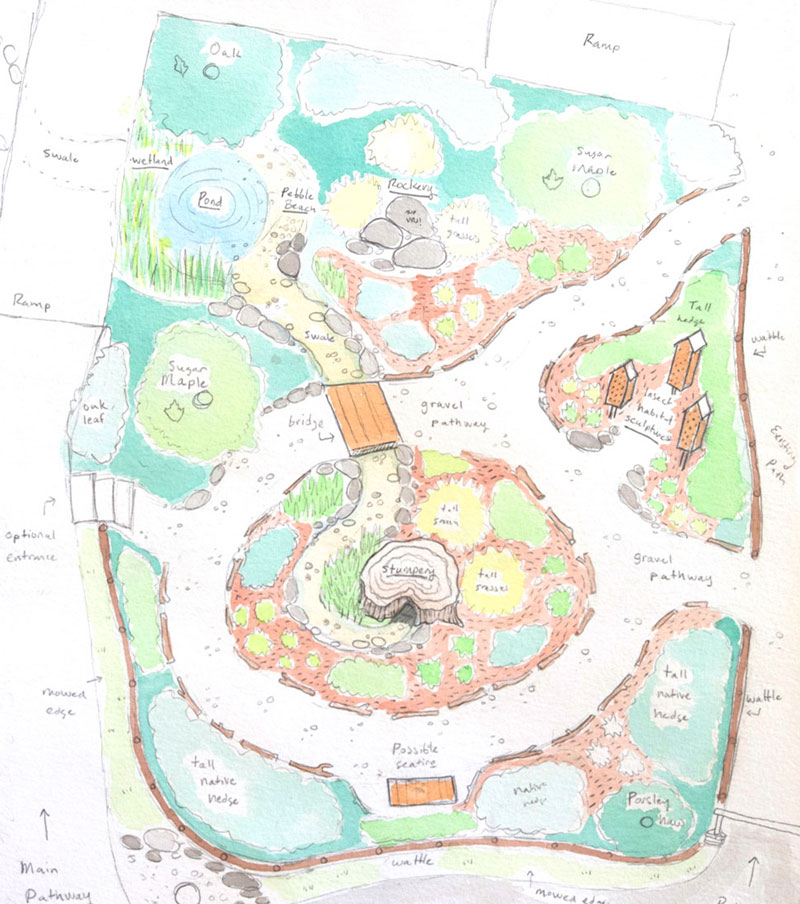 Illustrated garden plan designed by Jon Woolley