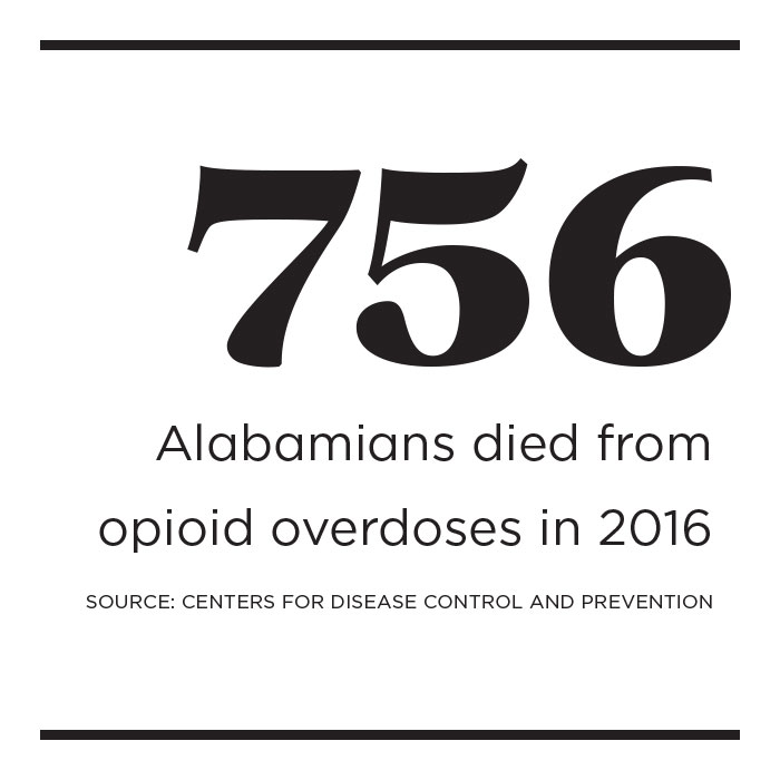Fact box: 756 Alabamians died from opioid overdoses in 2016; source: Centers for Disease Control and Prevention
