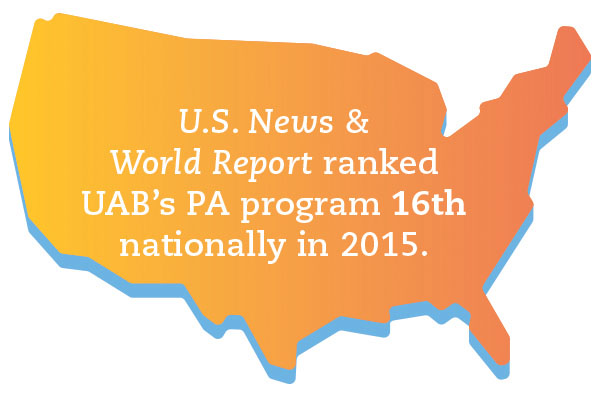 U.S. map with words: U.S. News & World Report ranked UAB's PA program 16th nationally in 2015