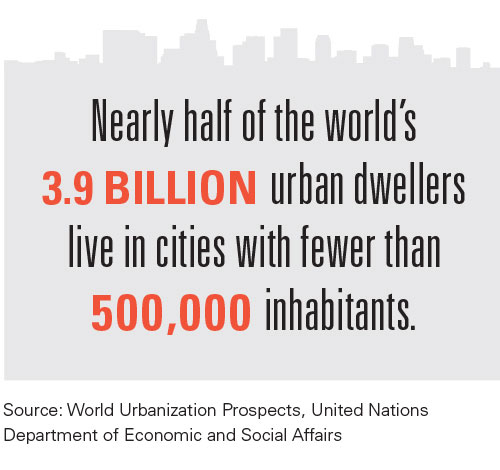 Infographic showing number of urban dwellers living in cities with fewer than 500,000 people