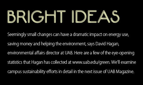 magf11-bright-ideas-web