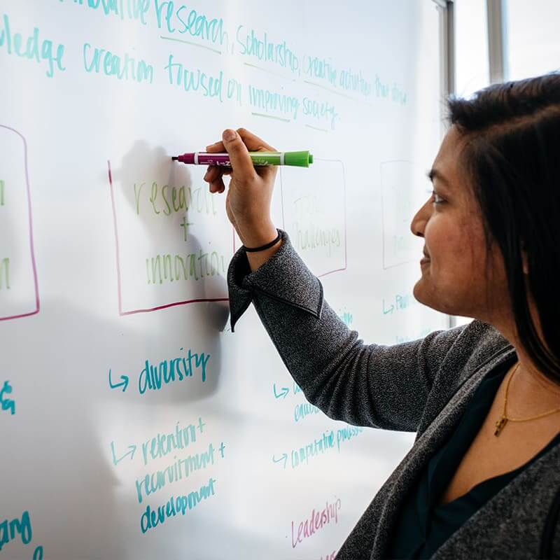 Woman in a gray blazer writing on a white board.
