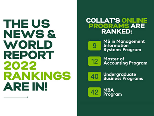 Rankings for Collat's online programs. Info in text.