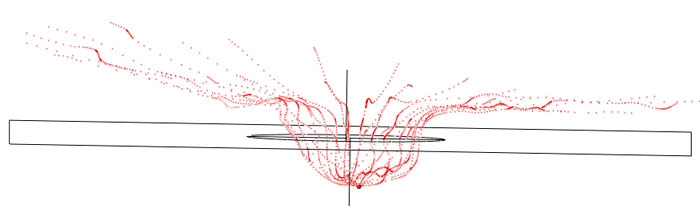 The internal limiting membrane (red) of the optic nerve head diving through the BMO plane. The best-fitting plane of the opening of Bruch's membrane (BMO plane) may be used as a reference structure to measure morphological changes in the optic nerve head, especially ones associated with glaucoma and other diseases. 