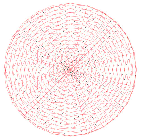 Looking down at a centroid sampling of a triangle mesh of a paraboloid.