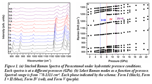 SSmithJPCA2014Fig1 0