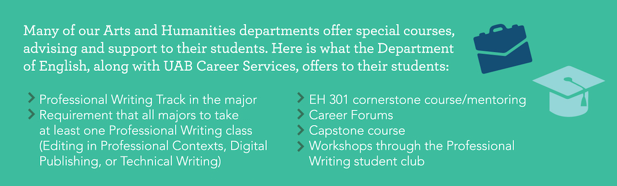 Many of our Arts and Humanities departments offer special courses, advising and support to their students.