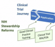 New Year Will Usher in "New Era of Trust and Transparency" for Clinical Trials