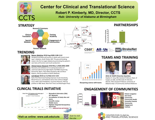 CCTS Poster for CTSA Fall meeting