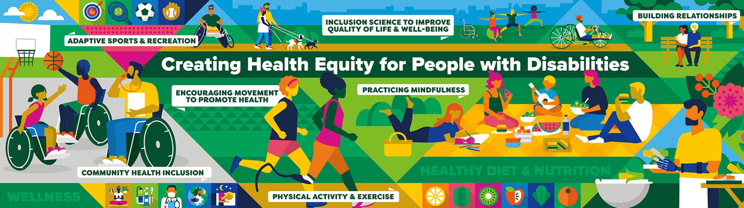 Creating health equity for people with disabilities. Colorful illustrated banner shows people with variety of disabilities playing basketball, having picnics, doing yoga, walking dogs, etc.