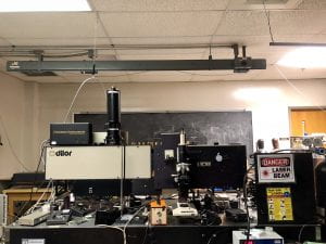 Micro-Raman/Photoluminescence Spectroscopy
