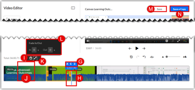 An illustration of the timeline in Kaltura Media Space showing the timeline marker, split icon, delete icon, and fade controls.