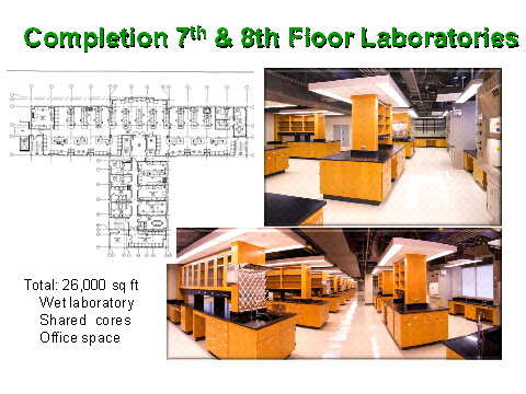 Completion of the 7th & 8th floor Laboratories