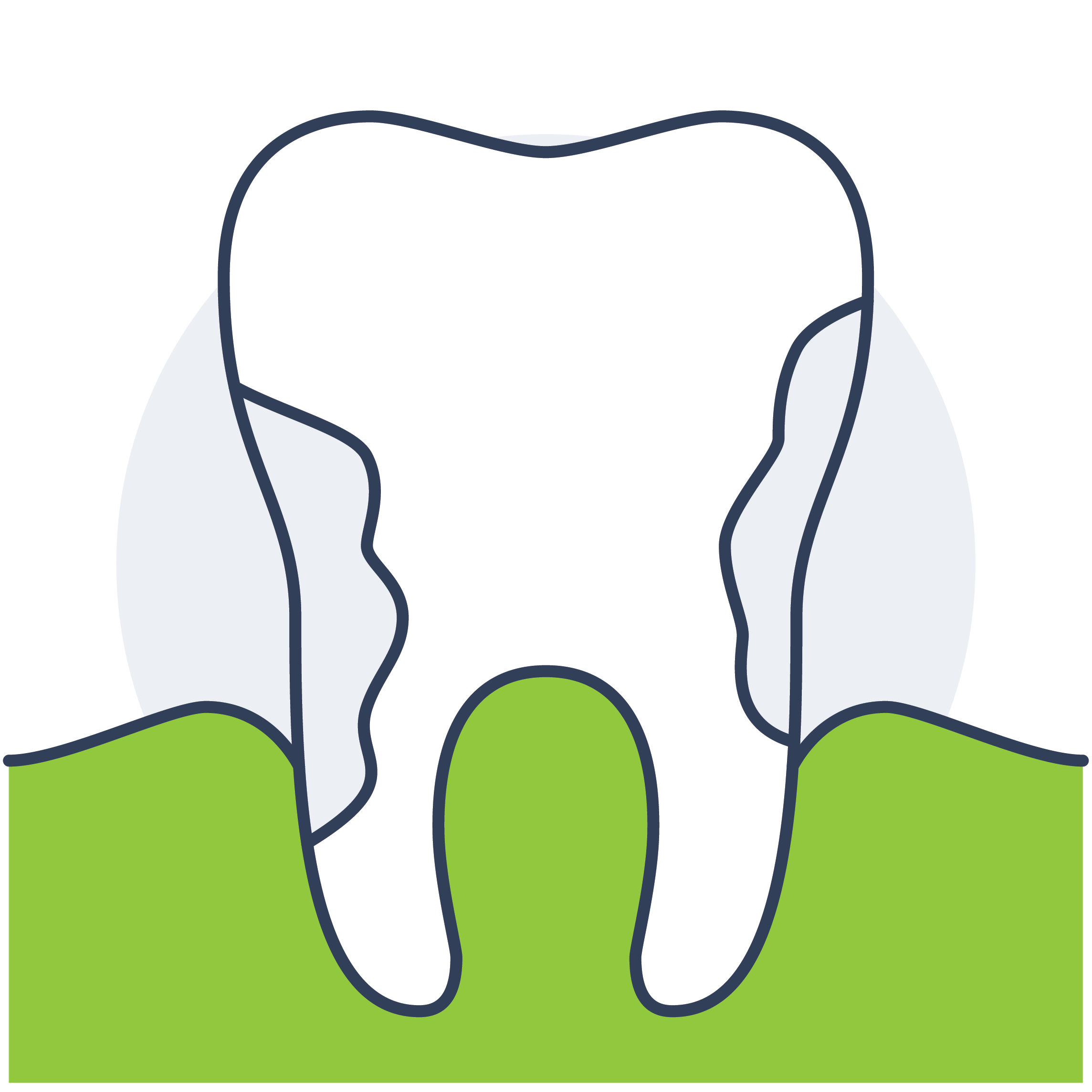 Periodontics →