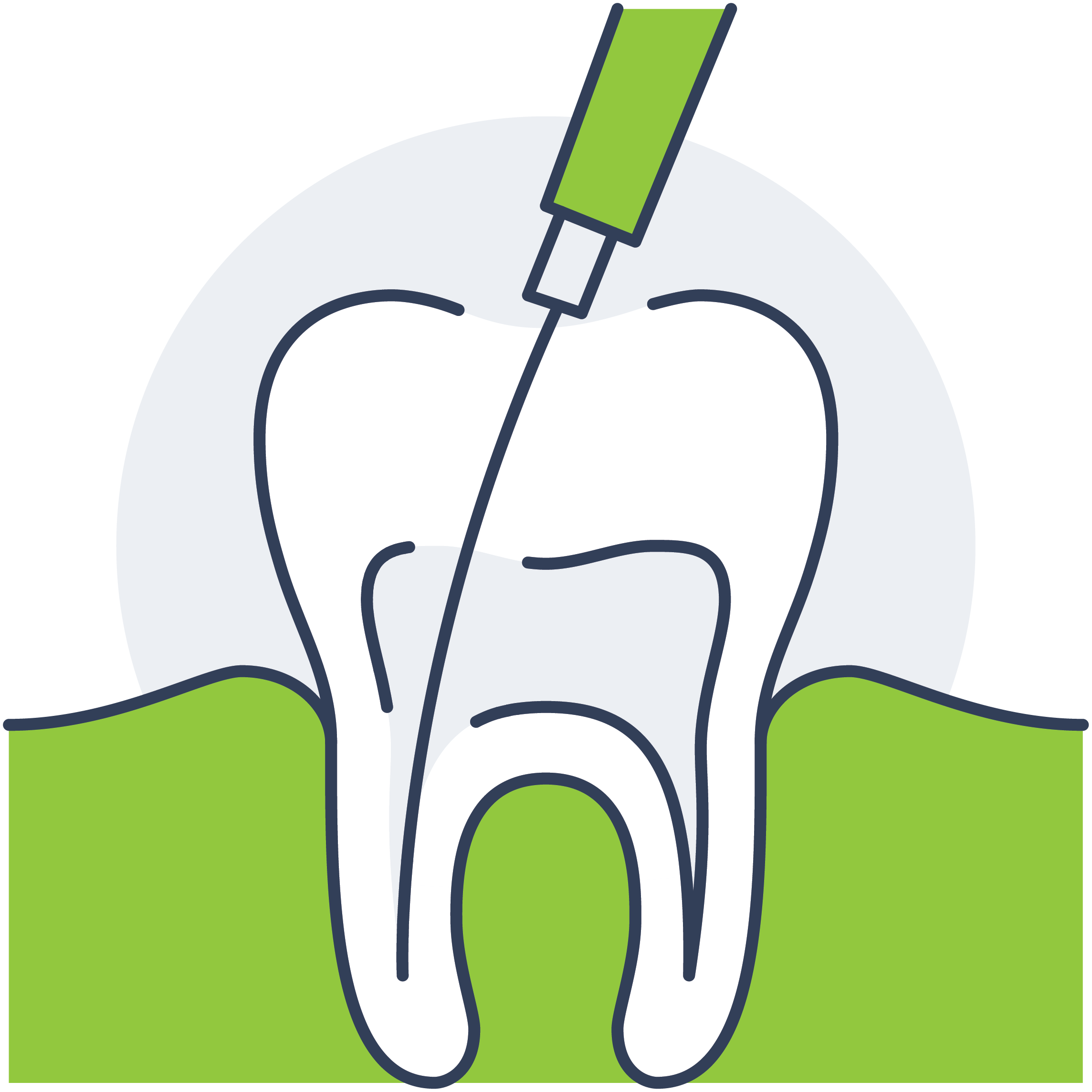 Endodontics →