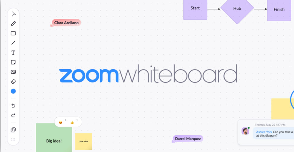 Screenshot of the new Zoom whiteboard. 