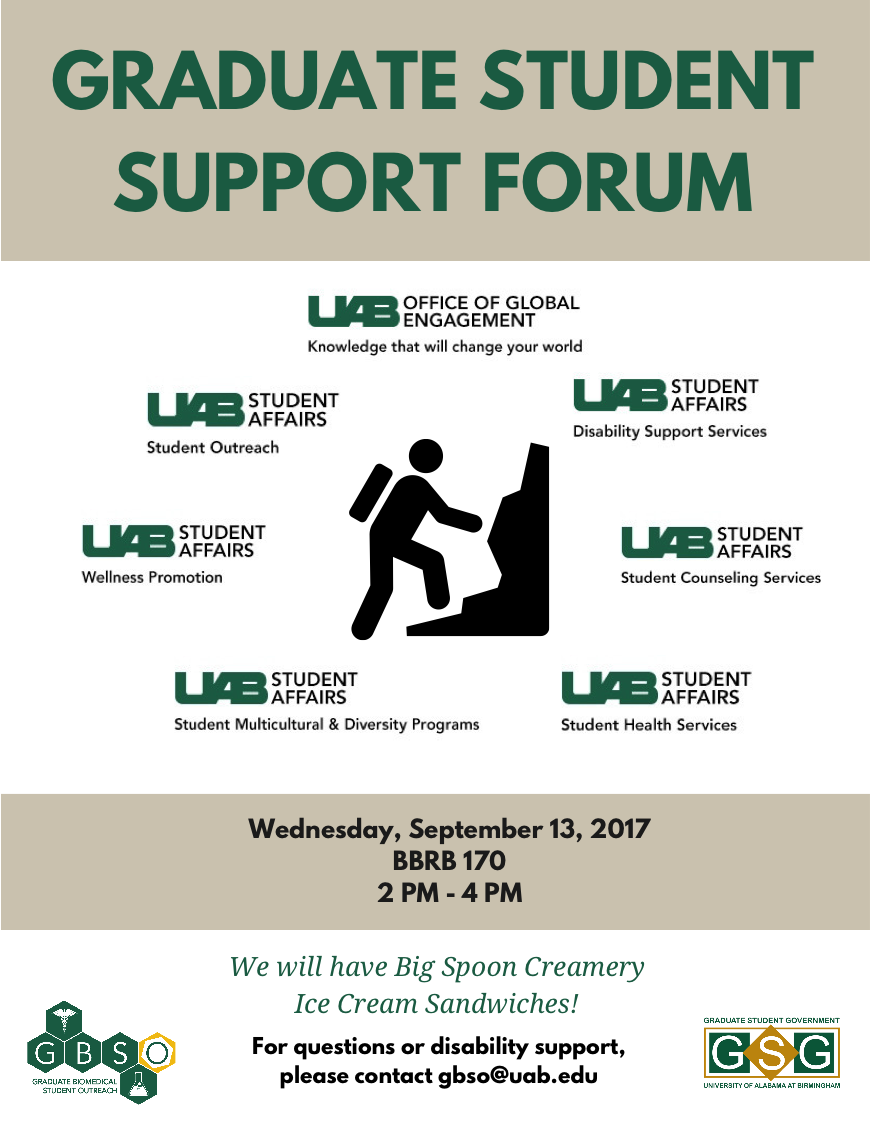 Student Support Forum