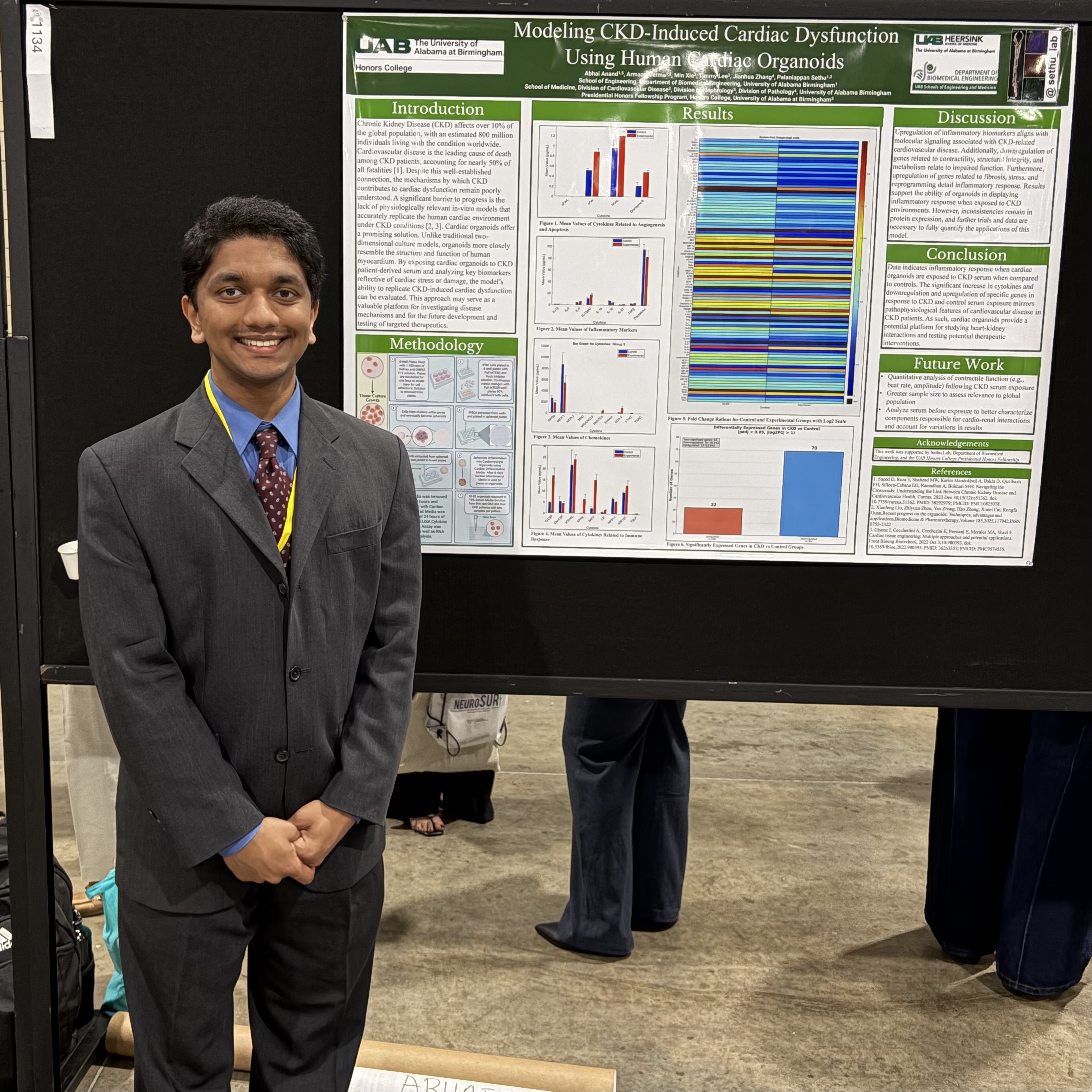 Abhai Anand, 2026 NCUR Honors Delegate