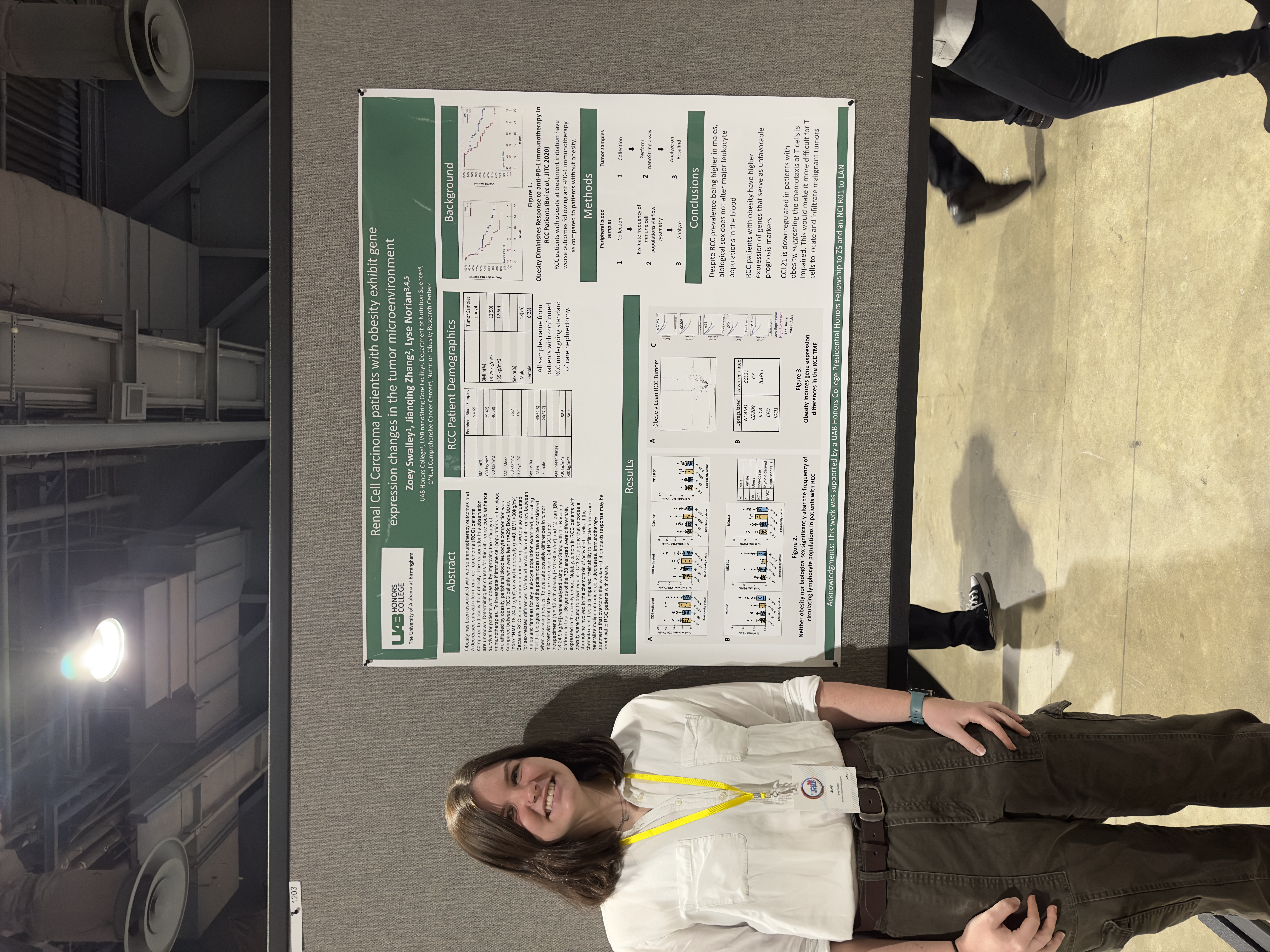 Zoe Swalley, 2024 NCUR Honors Delegate