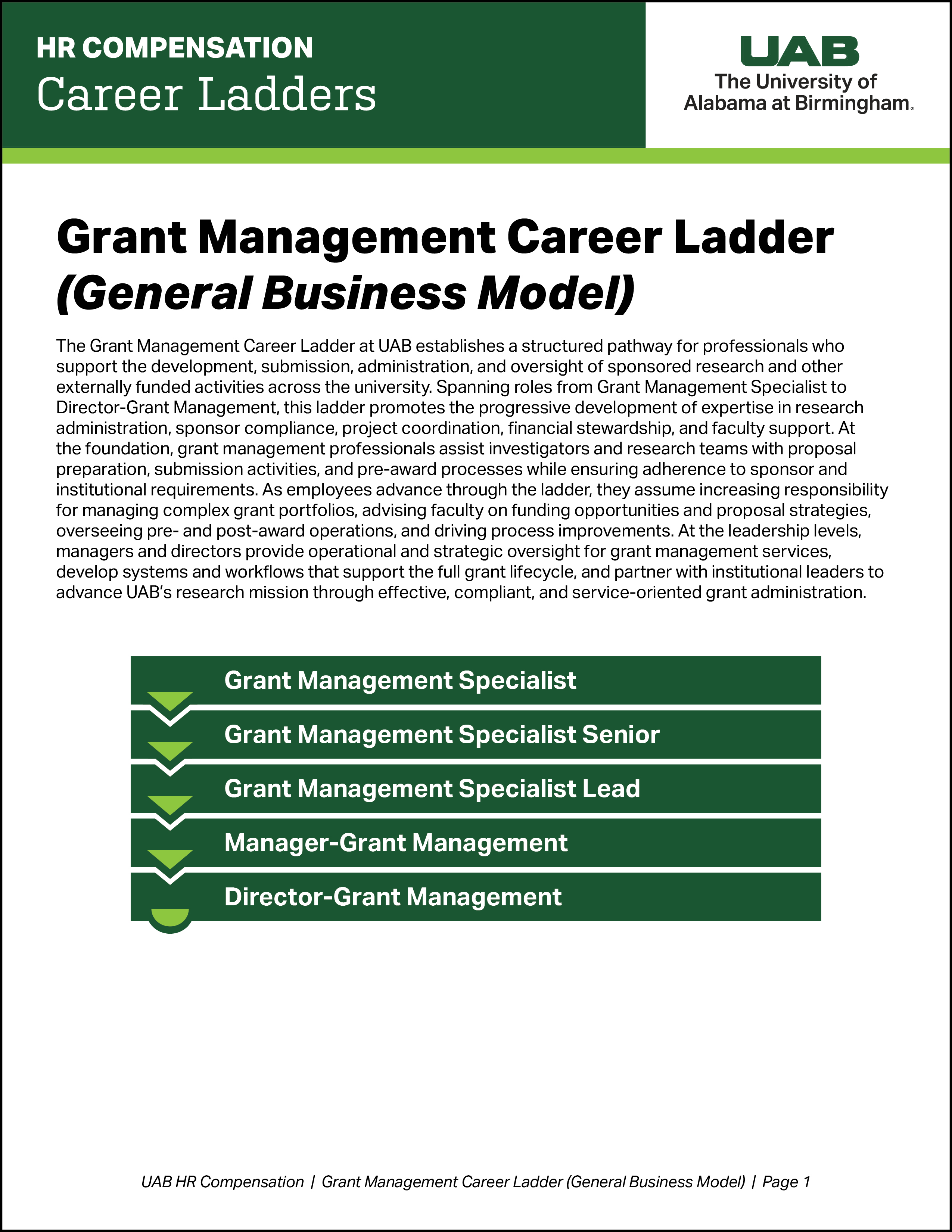 Grant Management Career Ladder (General Business Model)