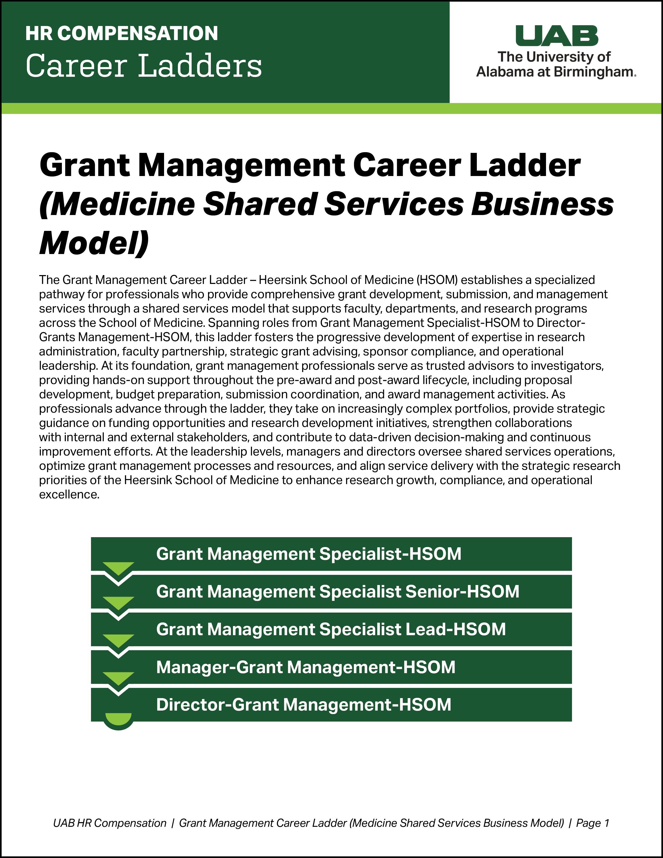 Grant Management Career Ladder (Medicine Shared Services Business Model)