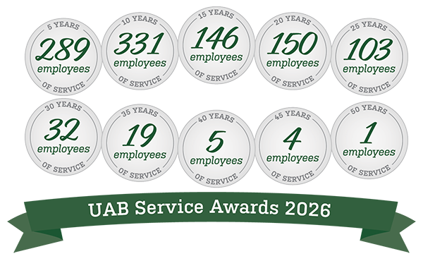 Graphics shows the number of Service Award Recipients in 2026: 289 5-year recipients, 331 10-year recipients, 146 15-year recipients, 150 20-year recipients, 103 25-year recipients, 32 30-year recipients, 19 35-year recipients, 5 40-year recipients, 4 45-year recipients, and 1 50-year recipient.