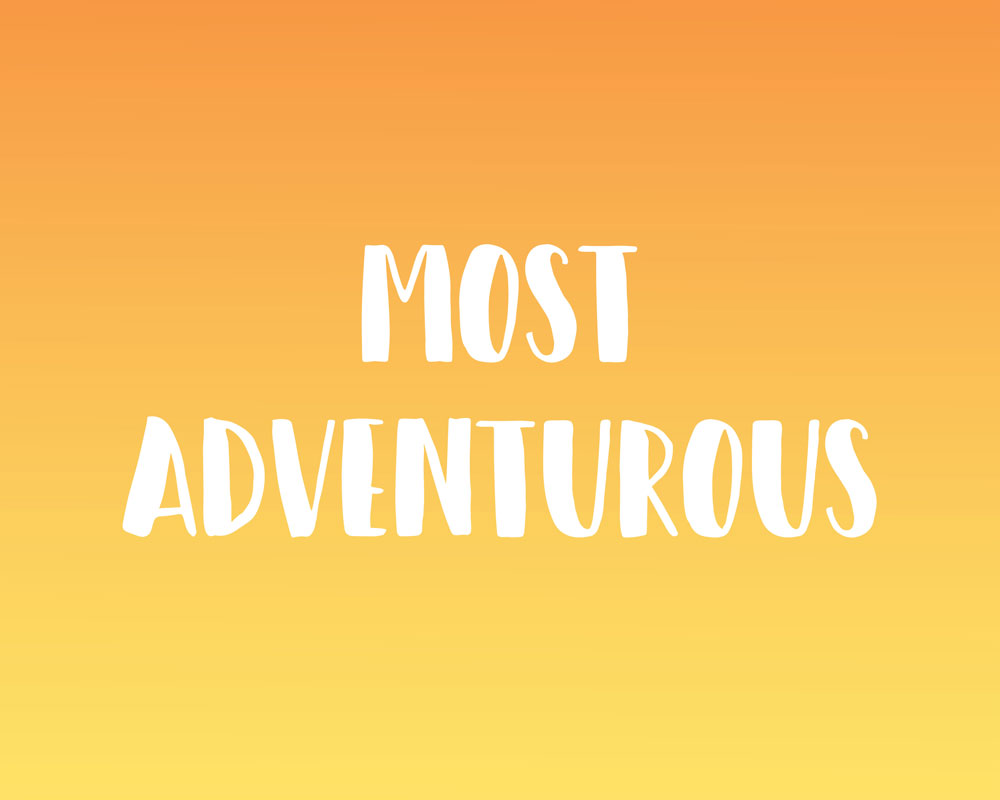 Most Adventurous