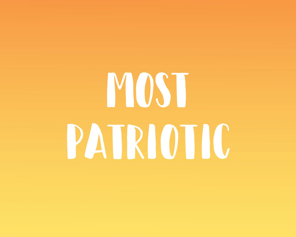 Most Patriotic