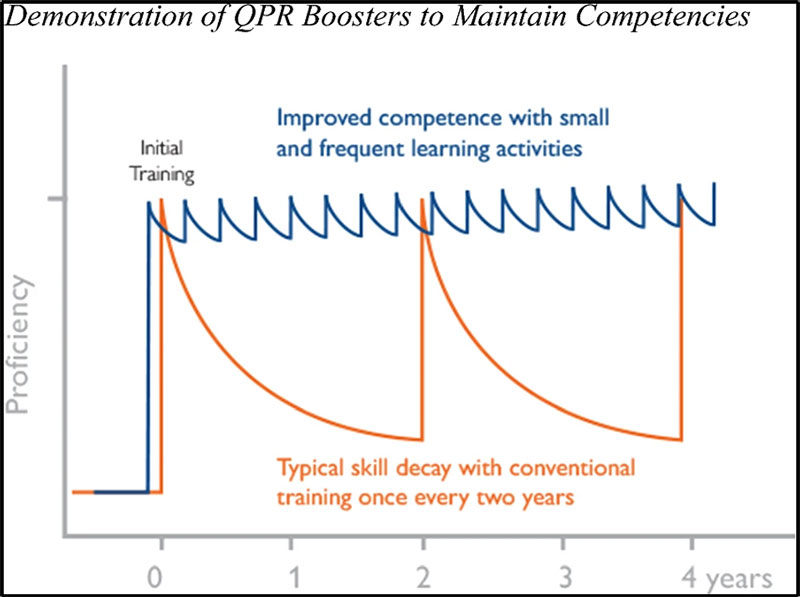 Figure 5 - alt text for all figures can be found below this figure.