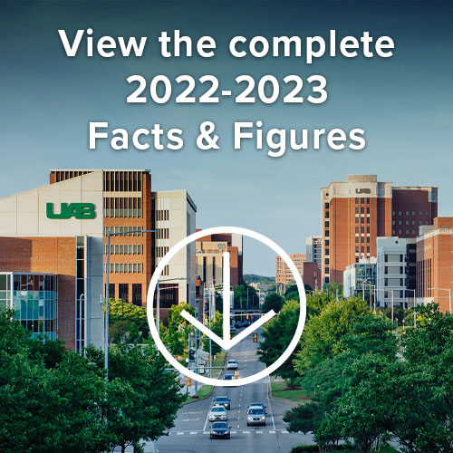 Download PDF of the complete 2022-2023 Facts & Figures