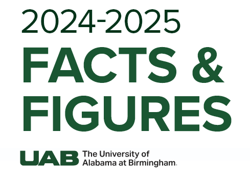 Download PDF of the complete 2024-2025 Facts & Figures