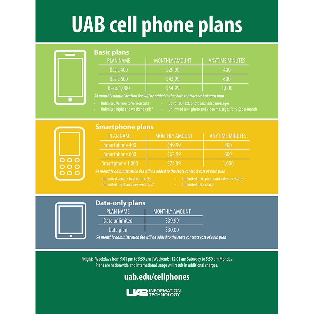 New cell phone plans eliminate overage charges
