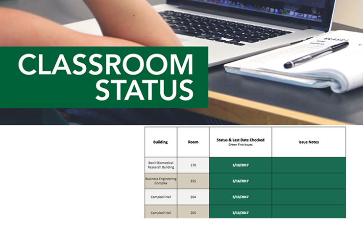 Classroom Status Page