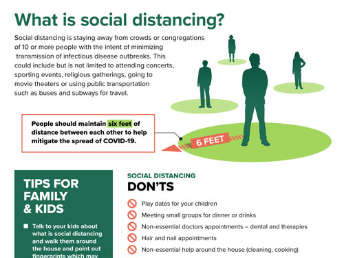 social distancing graphic
