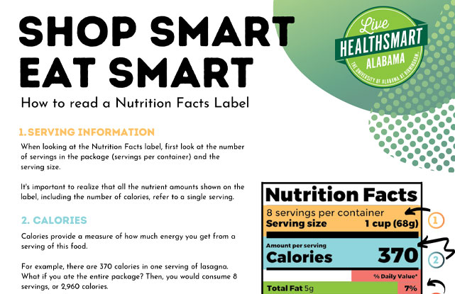 Fact Sheet: How to Read a Nutrition Label