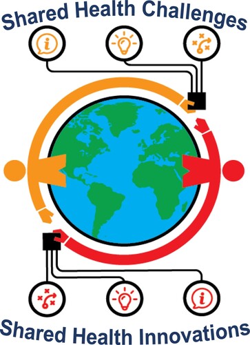 Descriptive Alt Text