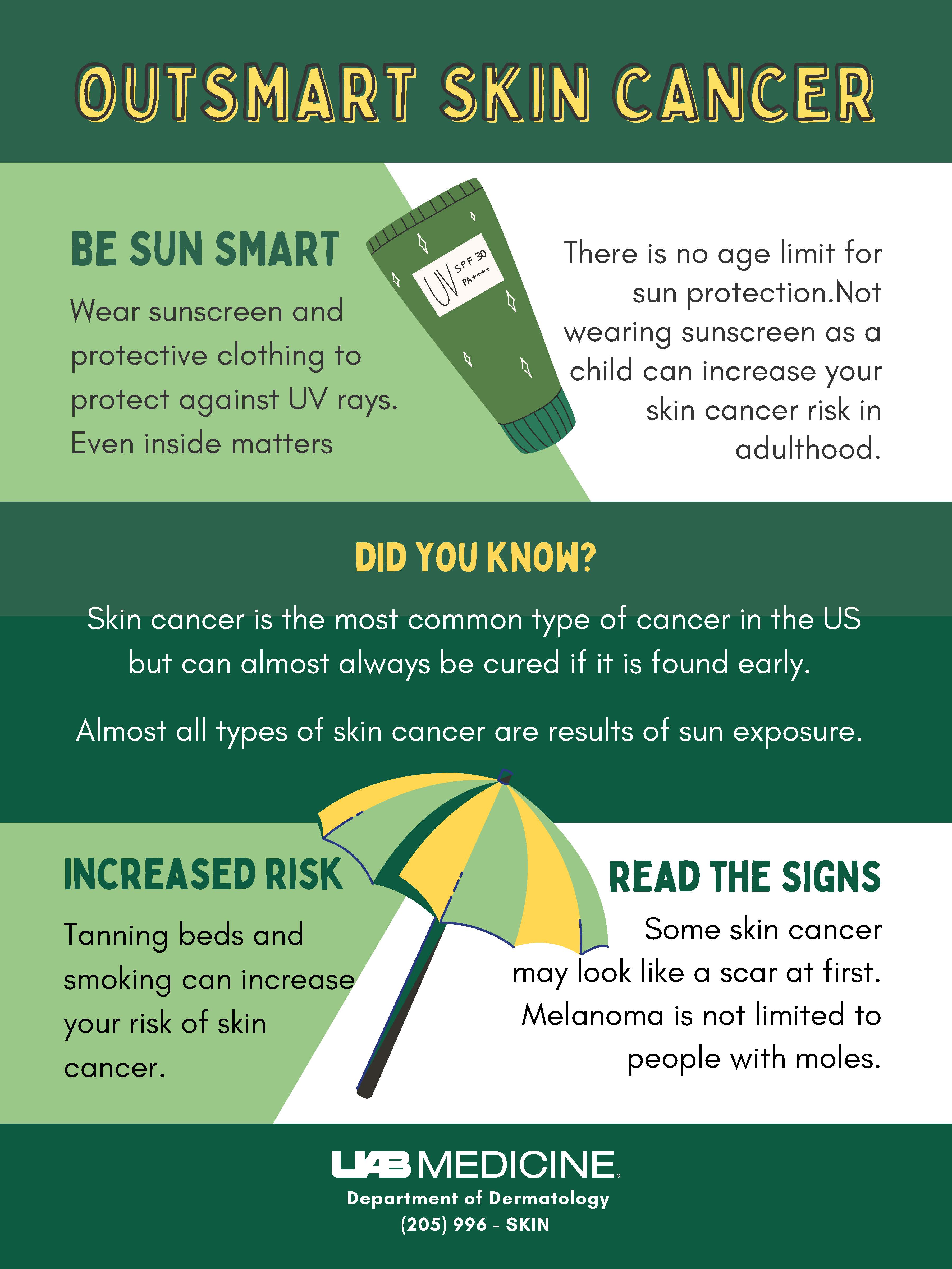 Outsmart Skin Cancer V1