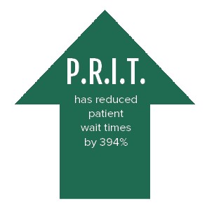 PRIT
