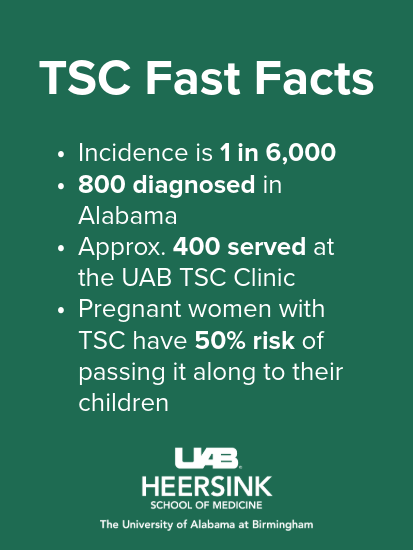 TSC fast facts