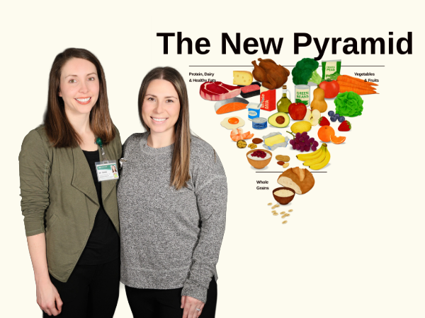 UAB dietitians explain the new food pyramid and what it means for your plate