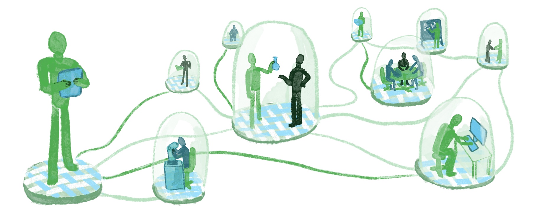Watercolor illustration in shades of green and blue of stylized researchers working in separate laboratory and office spaces enclosed in translucent domes, connected by winding green pathways that link experiments, data analysis, meetings, teaching, and collaboration. The network of connections converges around shared scientific work, symbolizing the integration of expertise, resources, and discoveries across research teams and labs.