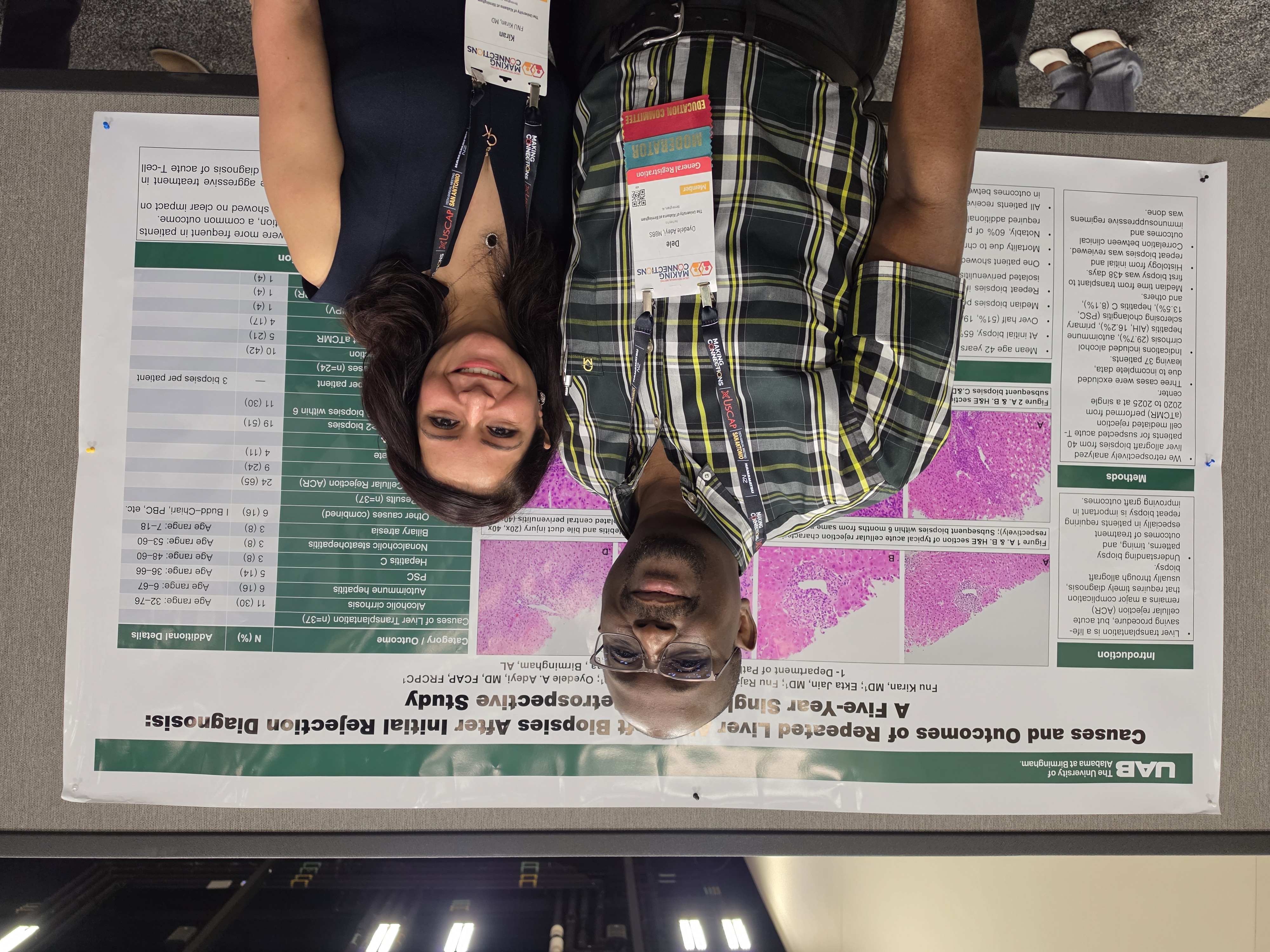 Pathology Uscap 2026 14