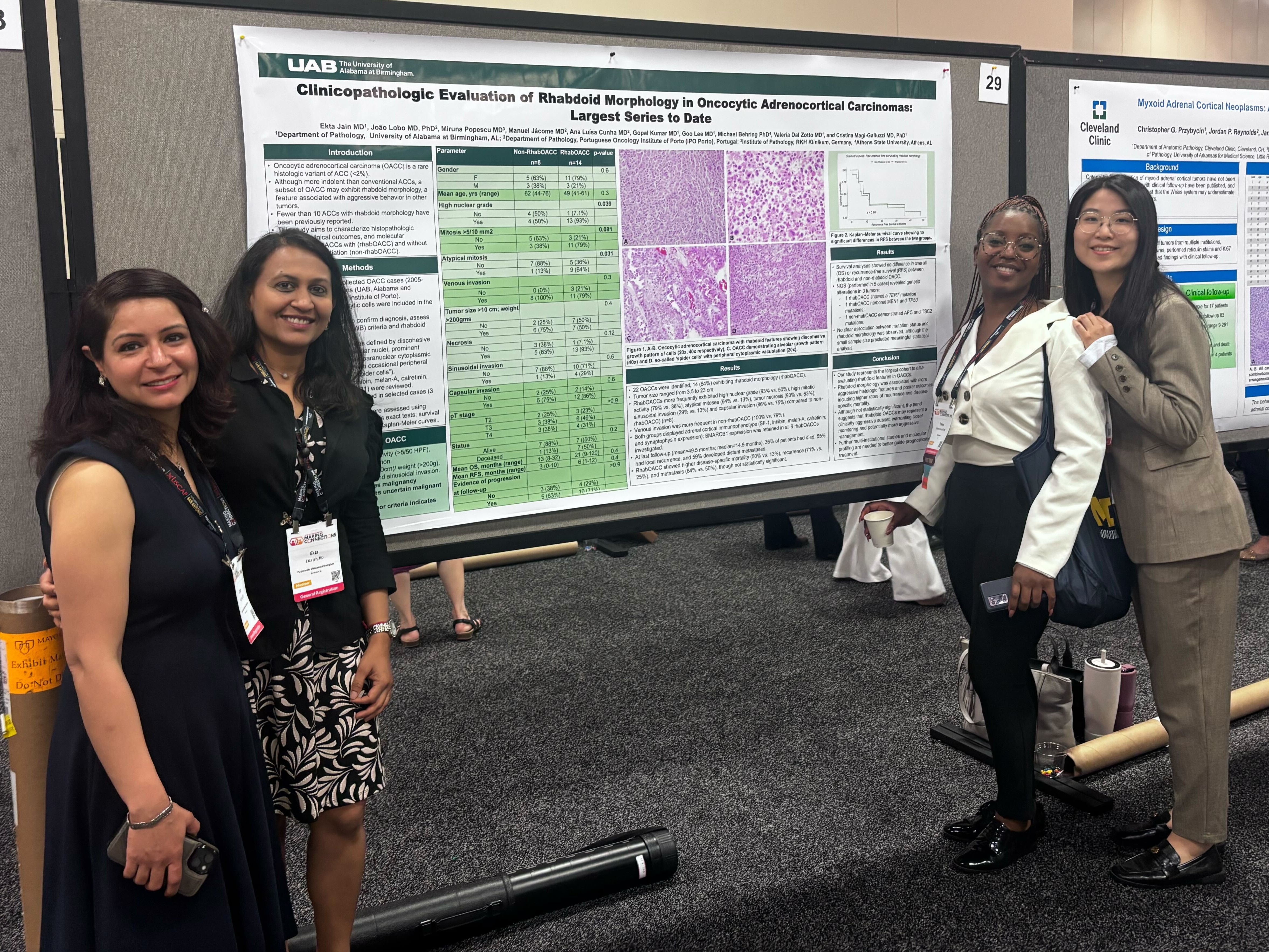 Pathology Uscap 2026 11